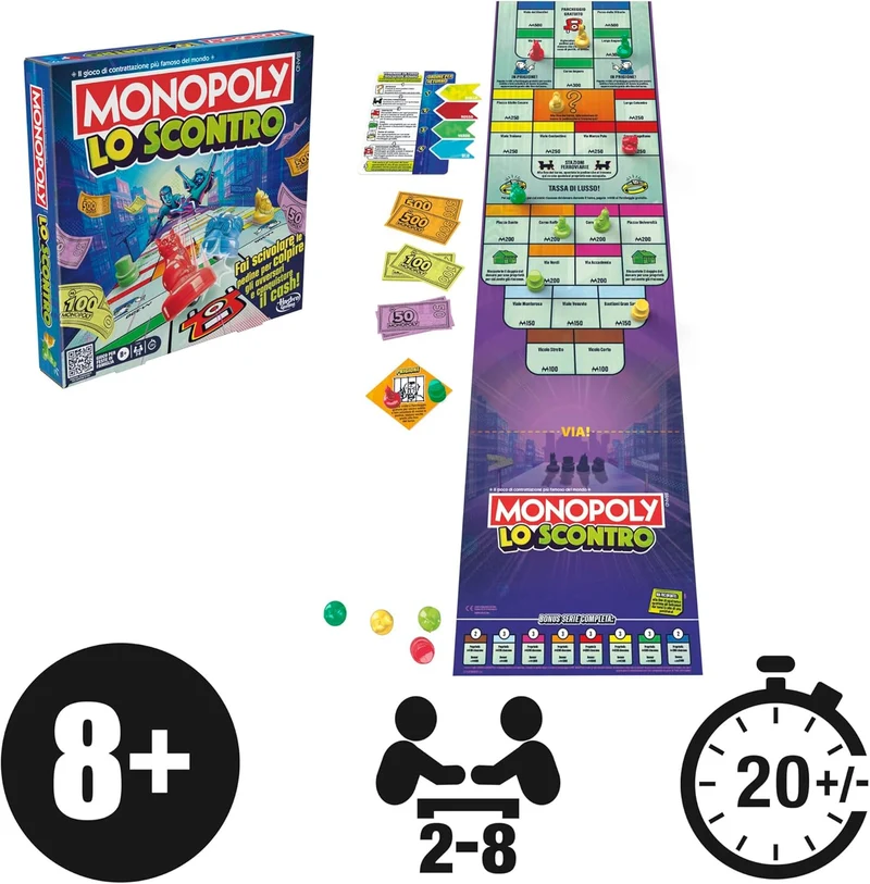 Monopoly Lo Scontro