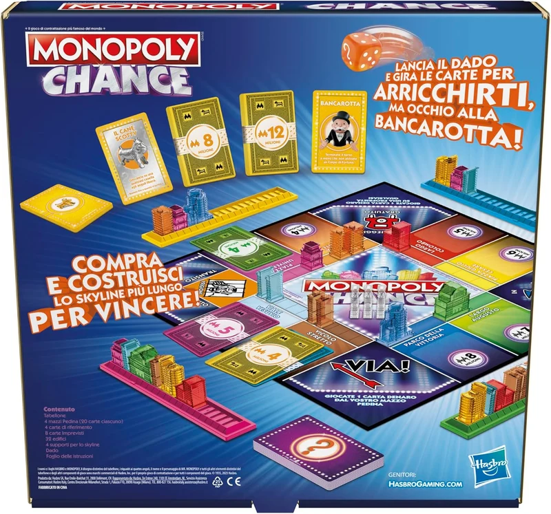 Monopoly Chance