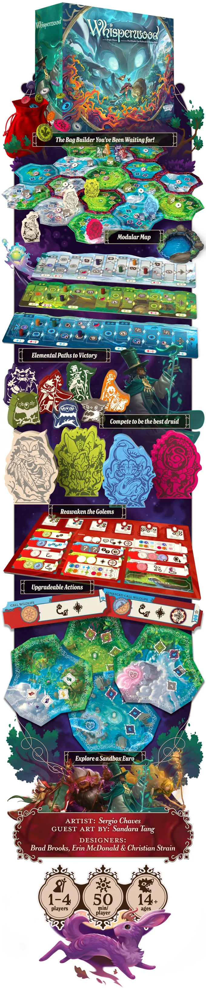 Whisperwood - Owl Tier