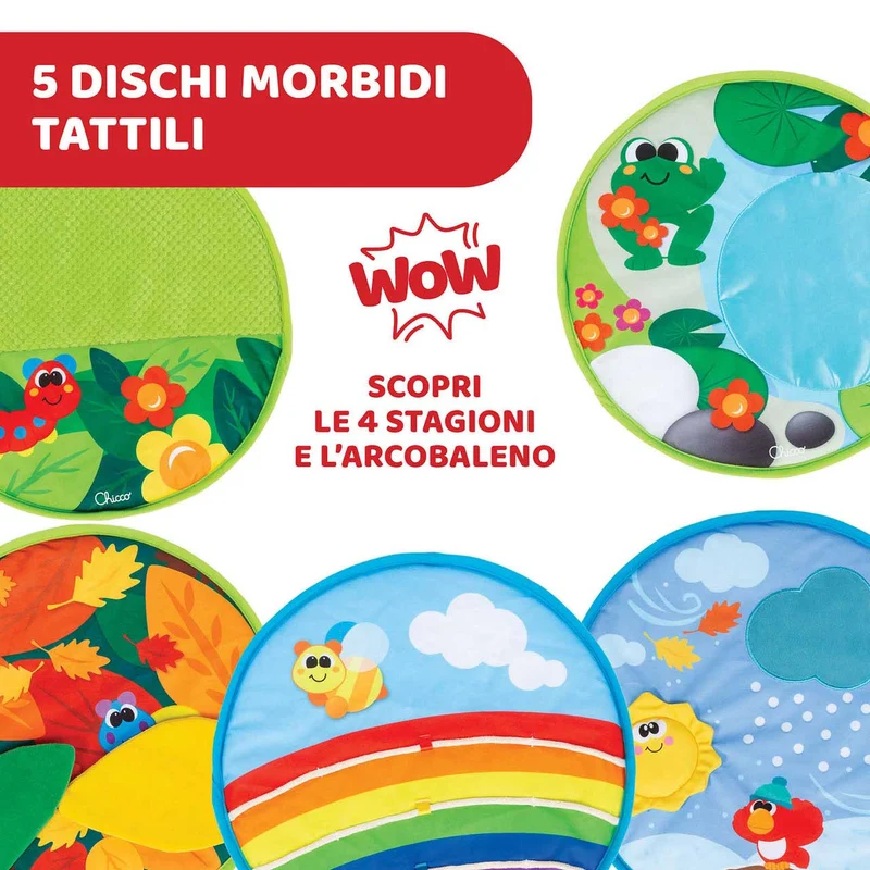 Il Sentiero Delle Stagioni