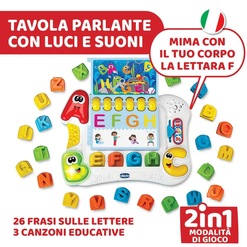 Lettere In Movimento