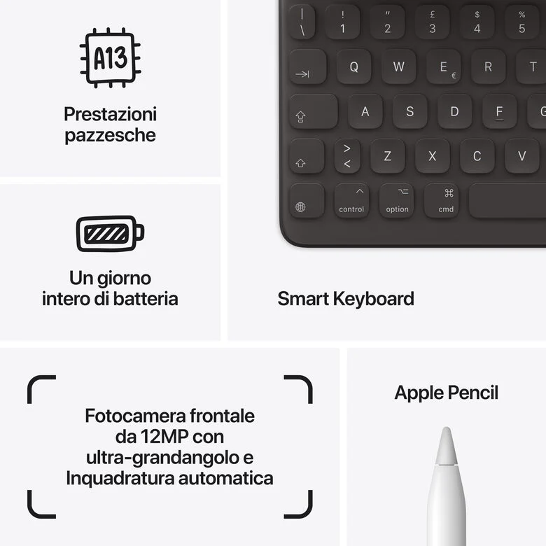 Apple iPad , 10.2" LED, 2160 x 1620, A13 Bionic, 256GB, 802.11ac Wi-Fi 5, Bluetooth 4.2, Touch ID, 8MP + 12MP, iPadOS