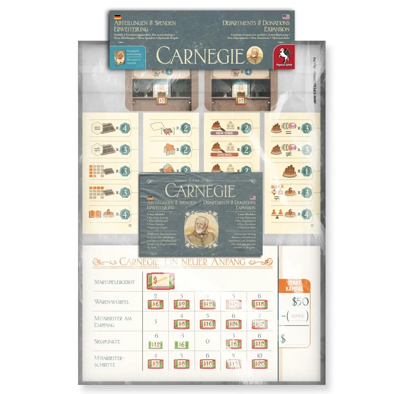 Carnegie - Departments and Donations Expansion