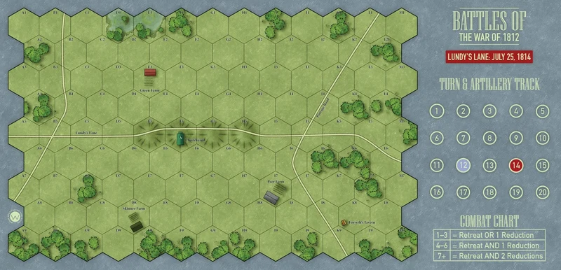 Battle of the War of 1812