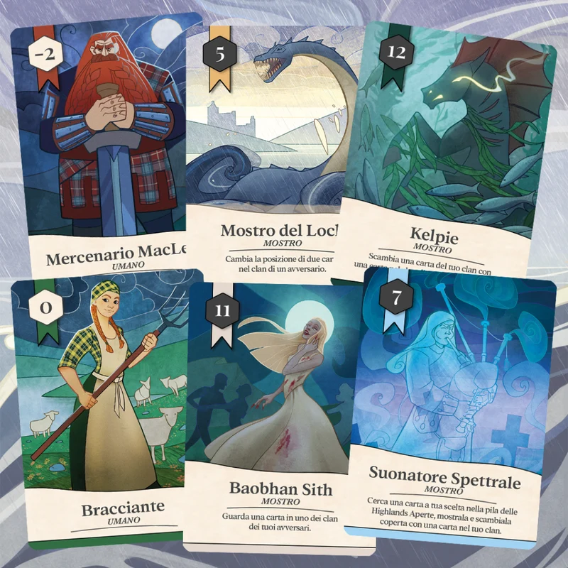 Monsters of Loch Lomond