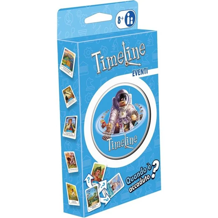 Timeline - Eventi Storici