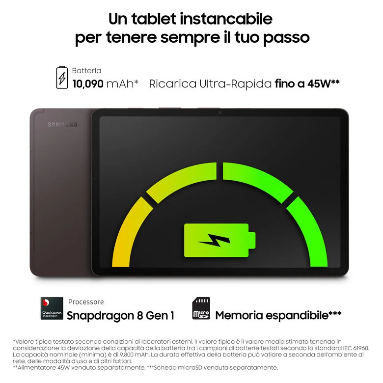 Samsung Galaxy Tab S8+ Galaxy Tab S8+ Tablet Android 12.4 Pollici 5G RAM 8 GB 256 GB Tablet Android 12 Graphite