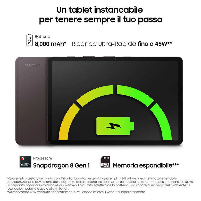 Samsung Galaxy Tab S8 Tablet Android 11 Pollici 5G RAM 8 GB 128 GB Tablet Android 12 Graphite [Versione italiana]
