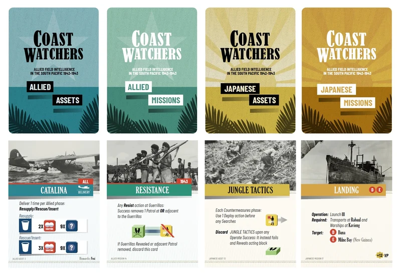 Coast Watchers - Allied Field Intelligence in the South Pacific, 1942-1943